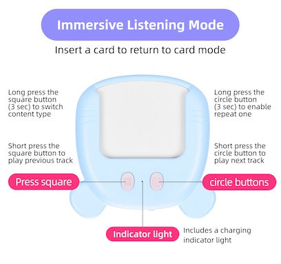 Portable Immersion Machine