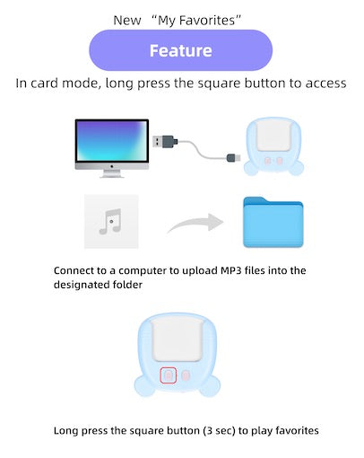 Portable Immersion Machine
