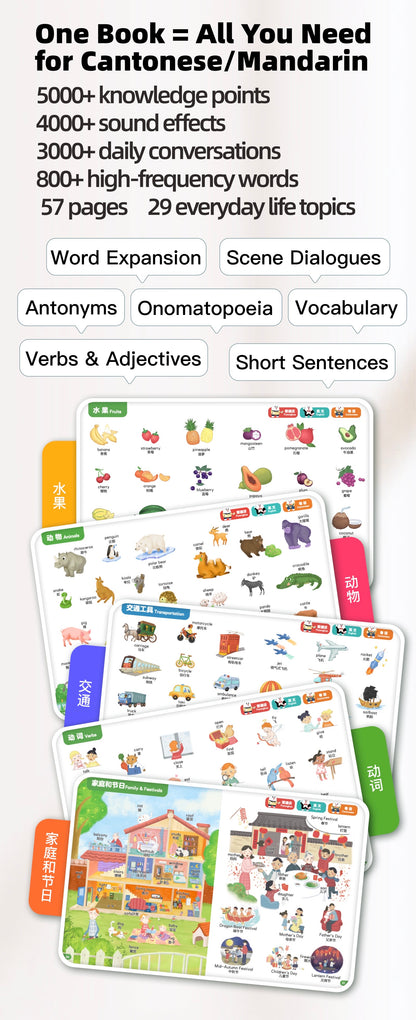 Cantonese Trilingual Talking Pen | PONY ABC English Mandarin | Educational Gift 3+